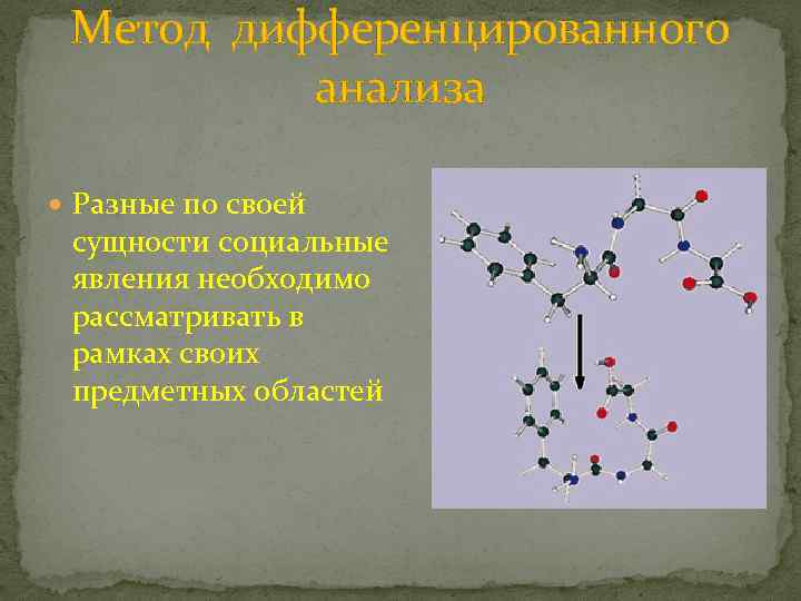 Метод дифференцированного анализа Разные по своей сущности социальные явления необходимо рассматривать в рамках своих