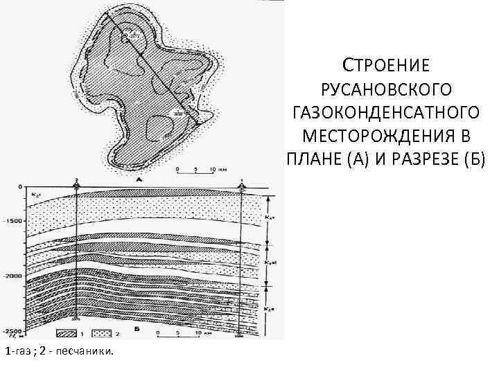 Газоконденсатные месторождения карта