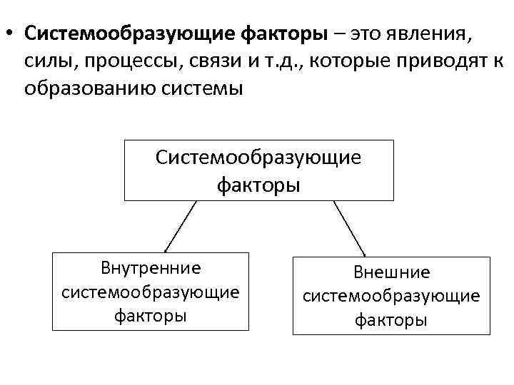  • Системообразующие факторы – это явления, силы, процессы, связи и т. д. ,