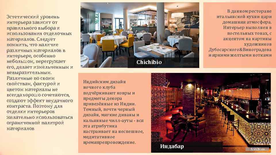 Эстетический уровень интерьера зависит от правильного выбора и использования отделочных материалов. Следует помнить, что