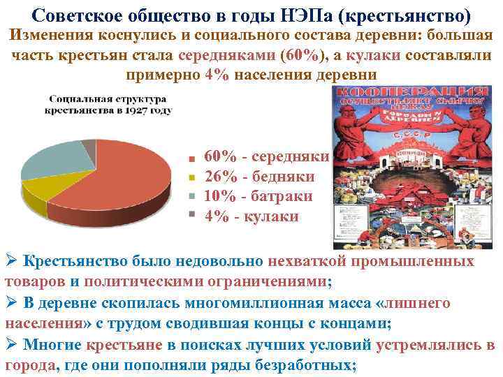 Советское общество в годы НЭПа (крестьянство) Изменения коснулись и социального состава деревни: большая часть