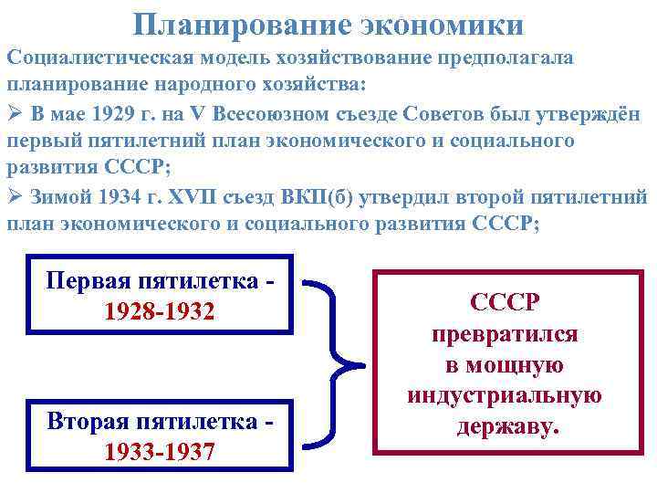 Планирование экономики Социалистическая модель хозяйствование предполагала планирование народного хозяйства: Ø В мае 1929 г.