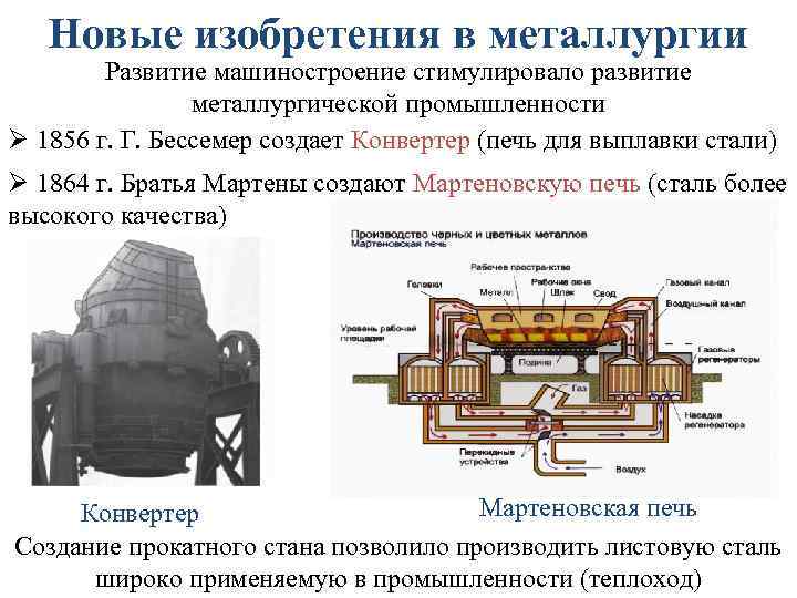 Основное различие между изобретением и промышленным образцом состоит в следующем