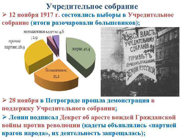 Учредительное собрание Ø 12 ноября 1917 г. состоялись выборы в Учредительное собрание (итоги разочаровали