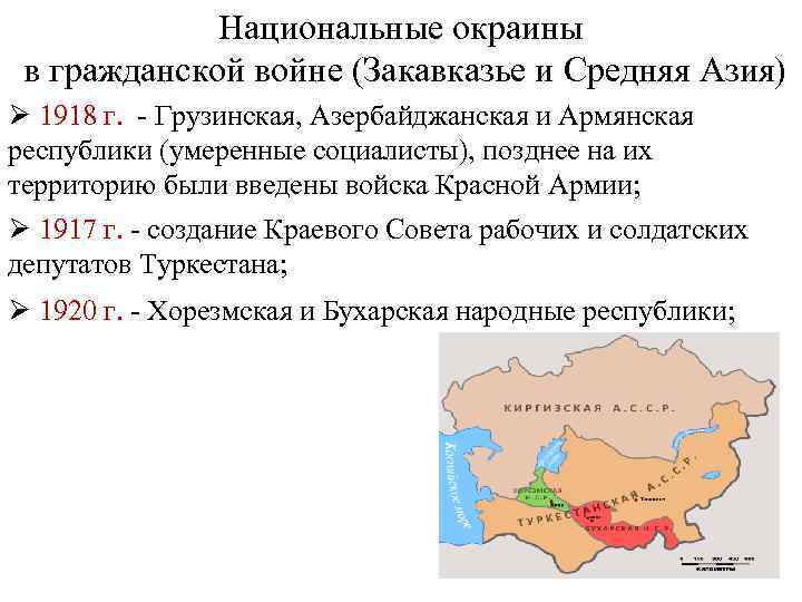 Национальные окраины в гражданской войне (Закавказье и Средняя Азия) Ø 1918 г. - Грузинская,