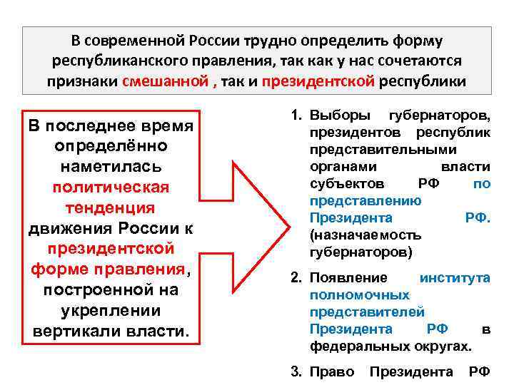 В современной России трудно определить форму республиканского правления, так как у нас сочетаются признаки