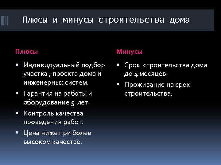 Плюсы и минусы строительства дома Плюсы Минусы Индивидуальный подбор участка , проекта дома и