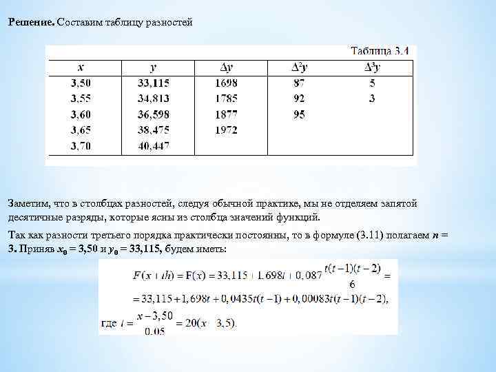 Решение. Составим таблицу разностей Заметим, что в столбцах разностей, следуя обычной практике, мы не