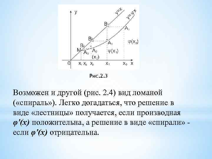 Рис. 2. 3 Возможен и другой (рис. 2. 4) вид ломаной ( «спираль» ).