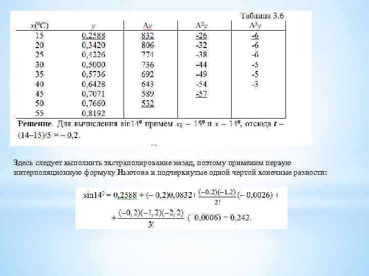 Здесь следует выполнить экстраполирование назад, поэтому применим первую интерполяционную формулу Ньютона и подчеркнутые одной