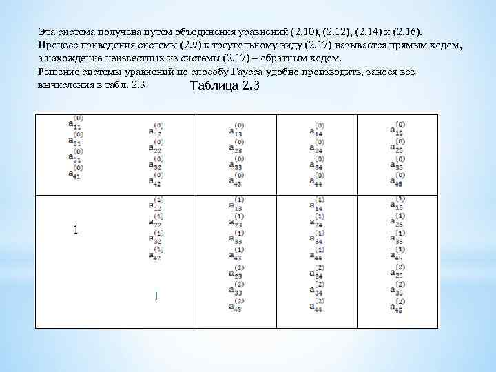 Эта система получена путем объединения уравнений (2. 10), (2. 12), (2. 14) и (2.