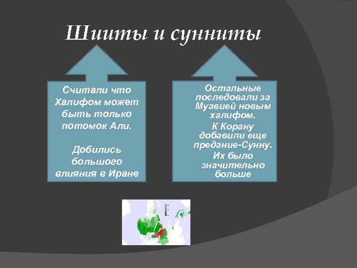 Шииты и сунниты Считали что Халифом может быть только потомок Али. Добились большого влияния