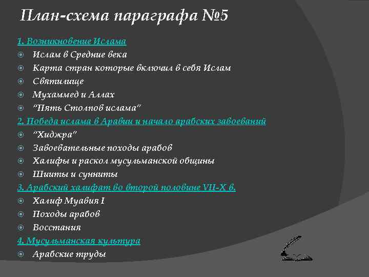 План-схема параграфа № 5 1. Возникновение Ислама Ислам в Средние века Карта стран которые