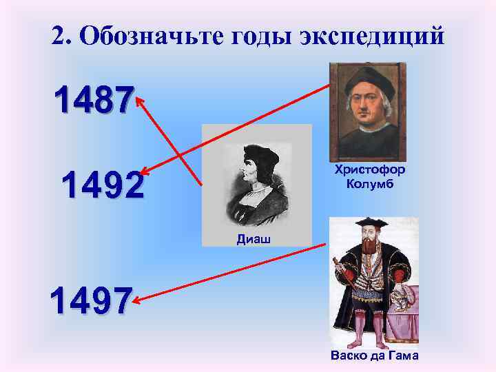 2. Обозначьте годы экспедиций 1487 Христофор Колумб 1492 Диаш 1497 Васко да Гама 