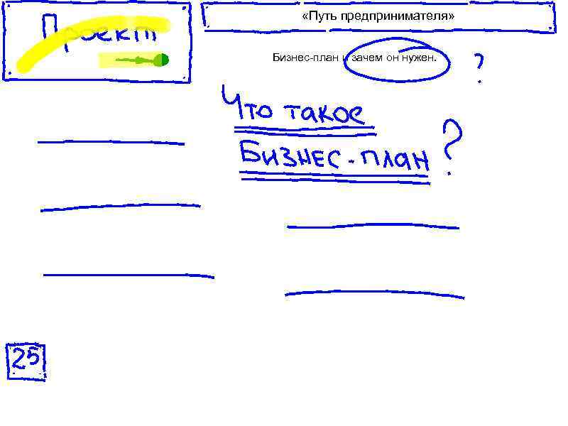  «Путь предпринимателя» Бизнес-план и зачем он нужен. 