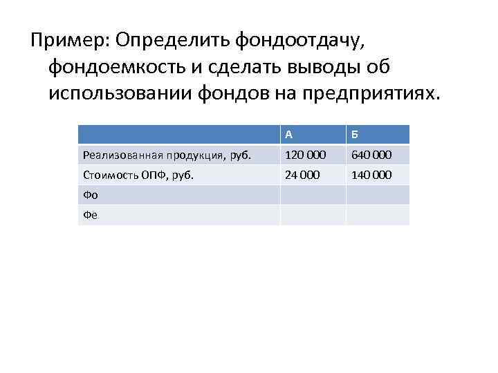 Пример: Определить фондоотдачу, фондоемкость и сделать выводы об использовании фондов на предприятиях. А Б