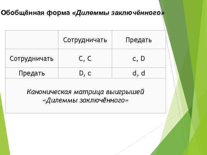 Обобщённая форма «Дилеммы заключённого» Сотрудничать Предать Сотрудничать C, C c, D Предать D, c