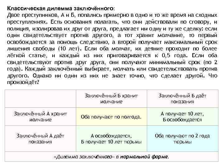 Классическая дилемма заключённого: Двое преступников, А и Б, попались примерно в одно и то