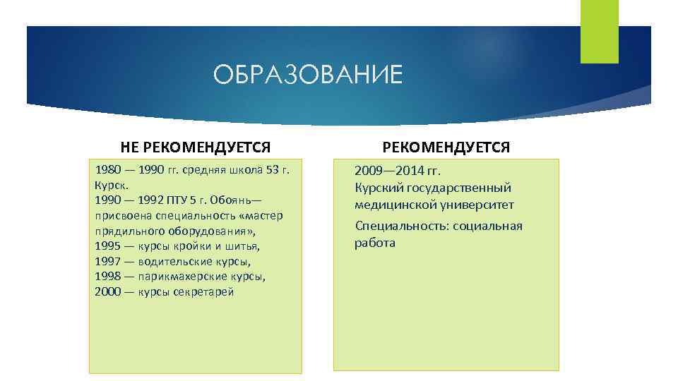 ОБРАЗОВАНИЕ НЕ РЕКОМЕНДУЕТСЯ 1980 — 1990 гг. средняя школа 53 г. Курск. 1990 —