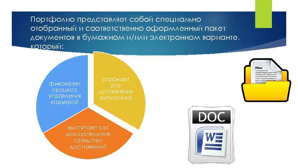 Портфолио представляет собой специально отобранный и соответственно оформленный пакет документов в бумажном и/или электронном