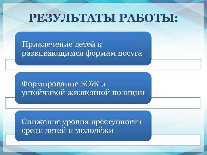 РЕЗУЛЬТАТЫ РАБОТЫ: Привлечение детей к развивающимся формам досуга Формирование ЗОЖ и устойчивой жизненной позиции