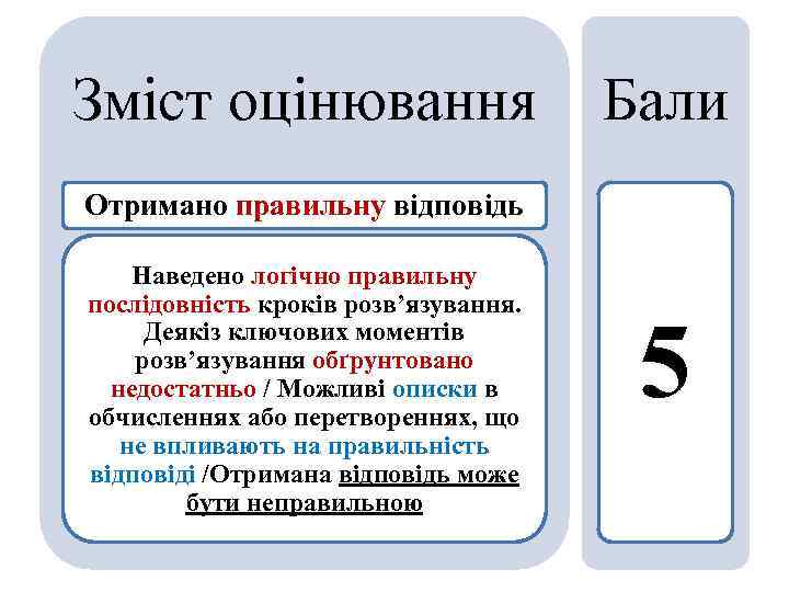 Зміст оцінювання Бали Отримано правильну відповідь Наведено логічно правильну послідовність кроків розв’язування. Деякіз ключових