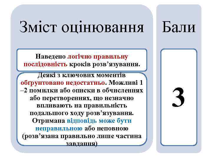 Зміст оцінювання Бали Наведено логічно правильну послідовність кроків розв’язування. Деякі з ключових моментів обґрунтовано