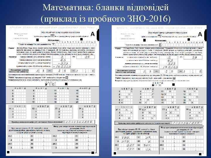 Математика: бланки відповідей (приклад із пробного ЗНО-2016) 