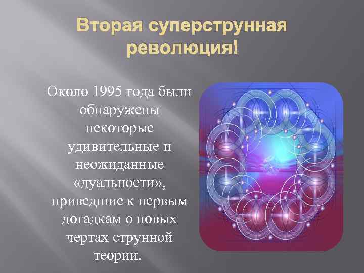 Вторая суперструнная революция Около 1995 года были обнаружены некоторые удивительные и неожиданные «дуальности» ,