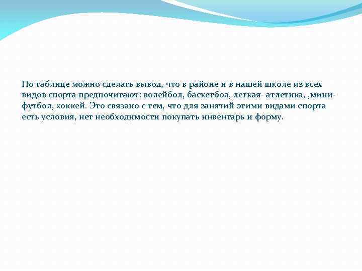 По таблице можно сделать вывод, что в районе и в нашей школе из всех