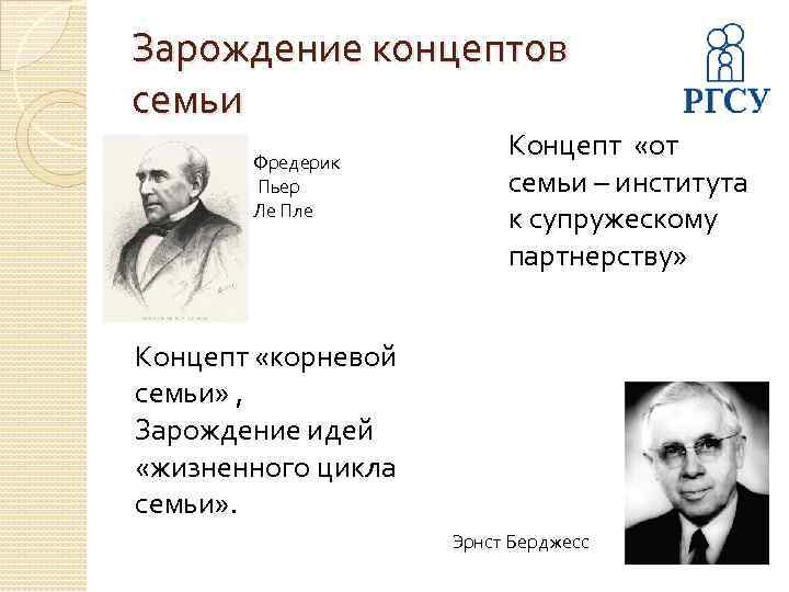 Зарождение концептов семьи Фредерик Пьер Ле Пле Концепт «от семьи – института к супружескому