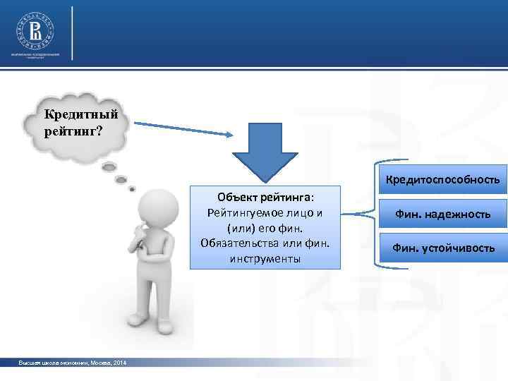 Кредитный рейтинг? фото Кредитоспособность Объект рейтинга: Рейтингуемое лицо и (или) его фин. Обязательства или