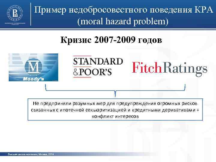 Пример недобросовестного поведения КРА (moral hazard problem) Кризис 2007 -2009 годов фото Не предприняли