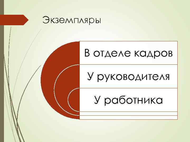 Экземпляры В отделе кадров У руководителя У работника 