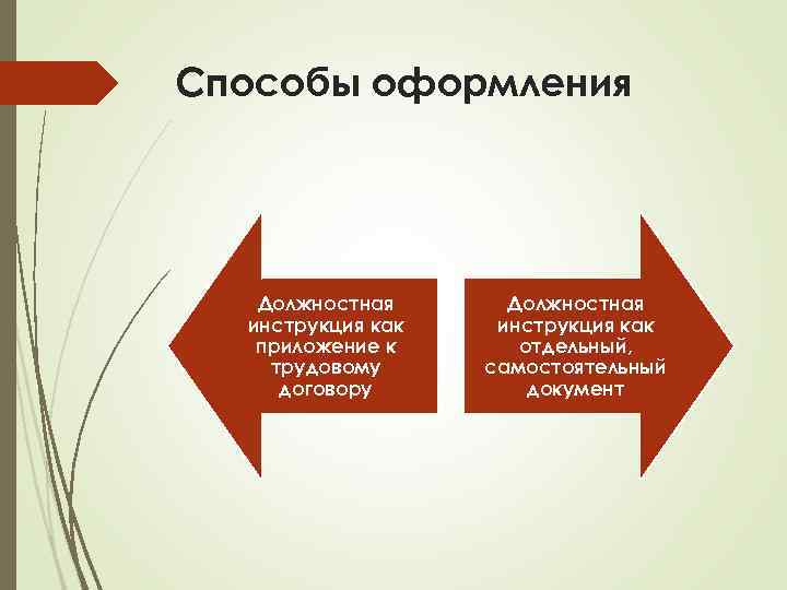 Способы оформления Должностная инструкция как приложение к трудовому договору Должностная инструкция как отдельный, самостоятельный