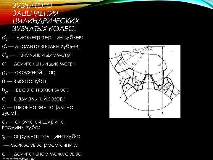 ПАРАМЕТРЫ ЗУБЧАТОГО ЗАЦЕПЛЕНИЯ ЦИЛИНДРИЧЕСКИХ ЗУБЧАТЫХ КОЛЕС. da — диаметр вершин зубьев; dr — диаметр