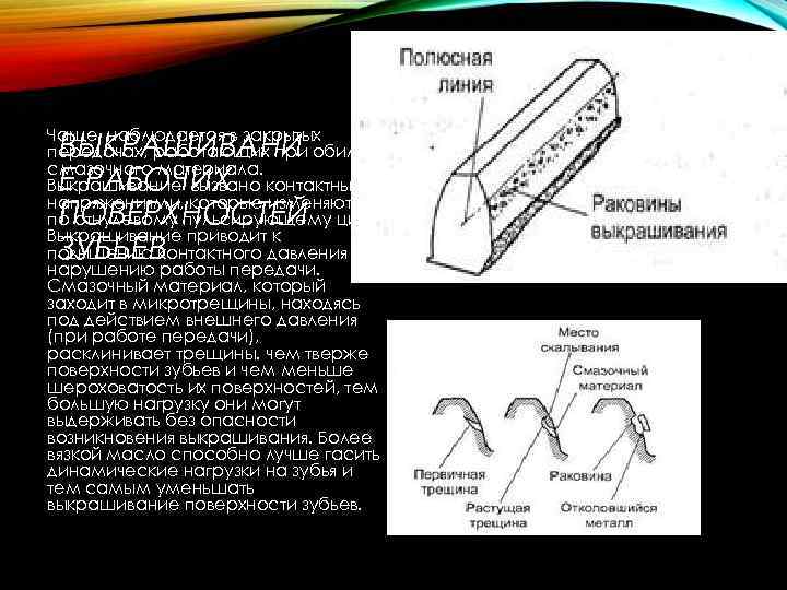 Чаще наблюдается в закрытых передачах, работающих при обилии смазочного материала. Выкрашивание вызвано контактными напряжениями,