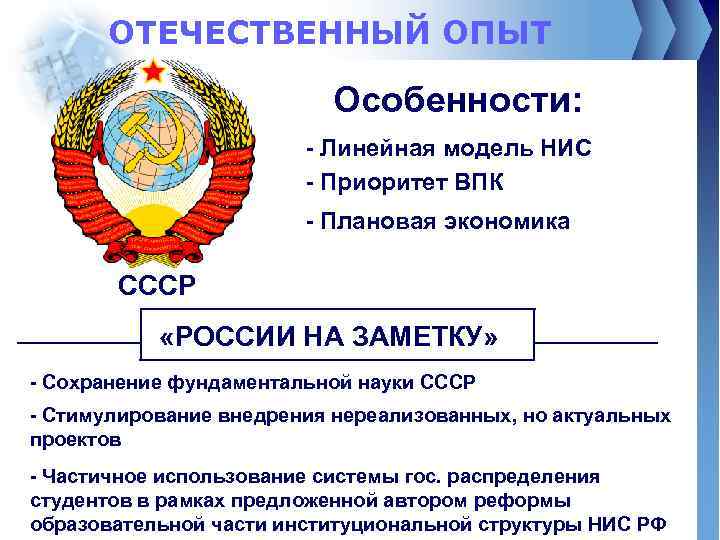 ОТЕЧЕСТВЕННЫЙ ОПЫТ Особенности: - Линейная модель НИС - Приоритет ВПК - Плановая экономика СССР
