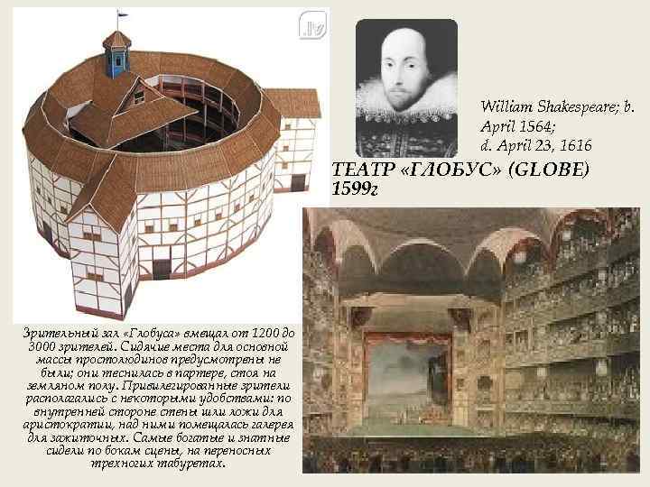 William Shakespeare; b. April 1564; d. April 23, 1616 ТЕАТР «ГЛОБУС» (GLOBE) 1599 г