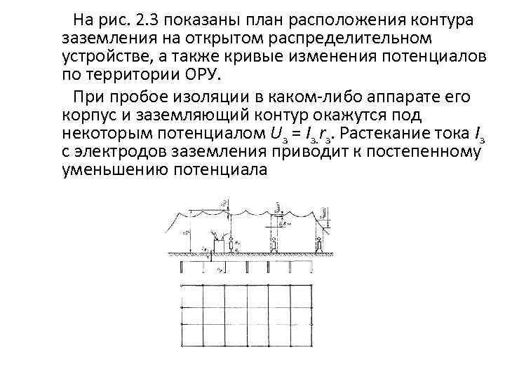  На рис. 2. 3 показаны план расположения контура заземления на открытом распределительном устройстве,