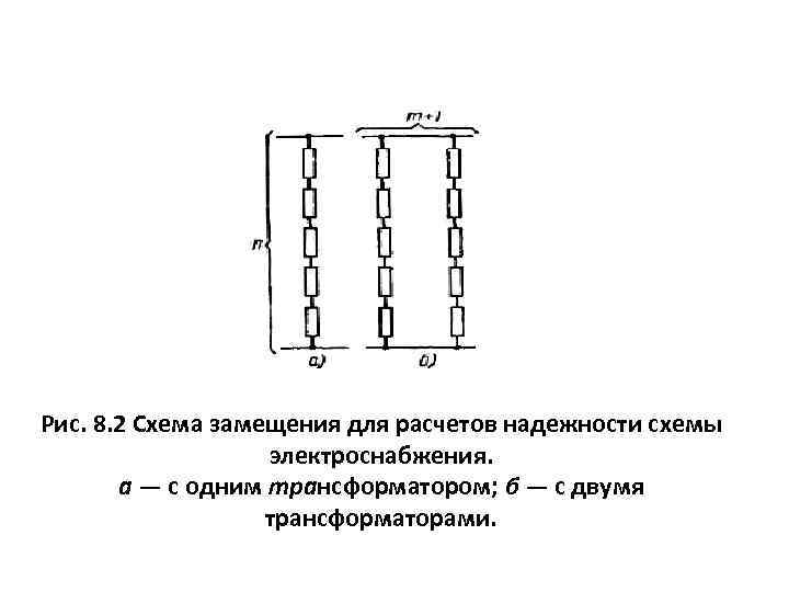 Рис. 8. 2 Схема замещения для расчетов надежности схемы электроснабжения. а — с одним