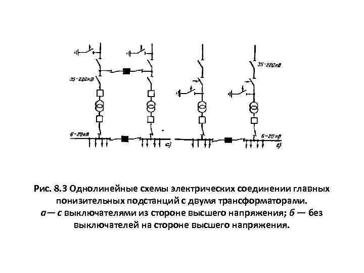 Рис. 8. 3 Однолинейные схемы электрических соединении главных понизительных подстанций с двумя трансформаторами. а—