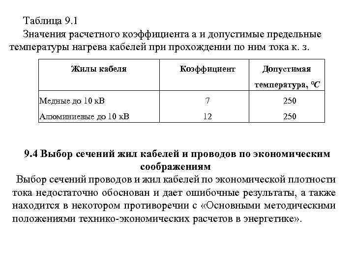 Снижающий коэффициент для проводов и кабелей прокладываемых в коробах