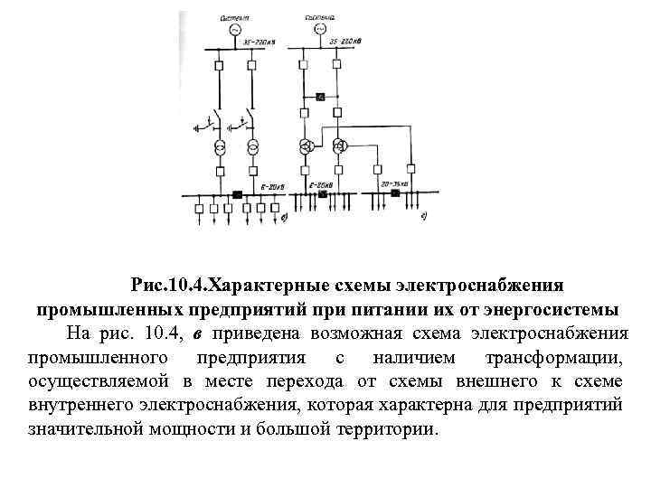 Схема питания электроприемников