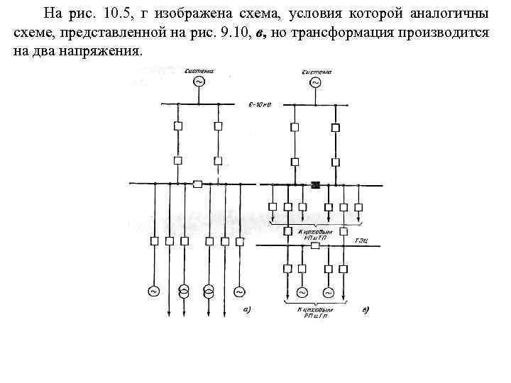 На рис. 10. 5, г изображена схема, условия которой аналогичны схеме, представленной на рис.