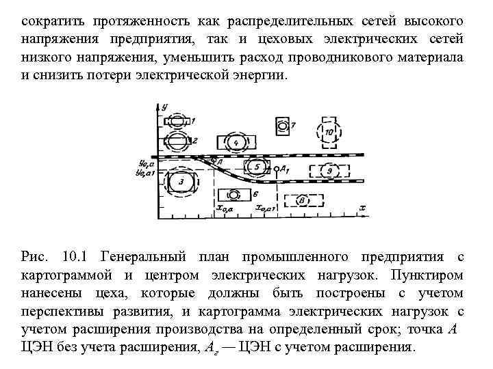 сократить протяженность как распределительных сетей высокого напряжения предприятия, так и цеховых электрических сетей низкого