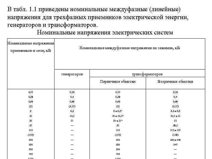 В табл. 1. 1 приведены номинальные междуфазные (линейные) напряжения для трехфазных приемников электрической энергии,