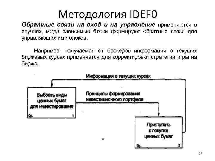 Методология IDEF 0 Обратные связи на вход и на управление применяются в случаях, когда