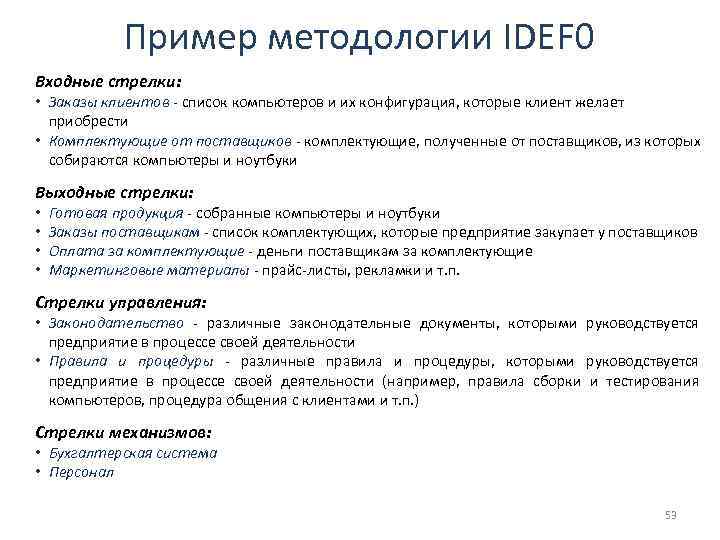 Пример методологии IDEF 0 Входные стрелки: • Заказы клиентов - список компьютеров и их