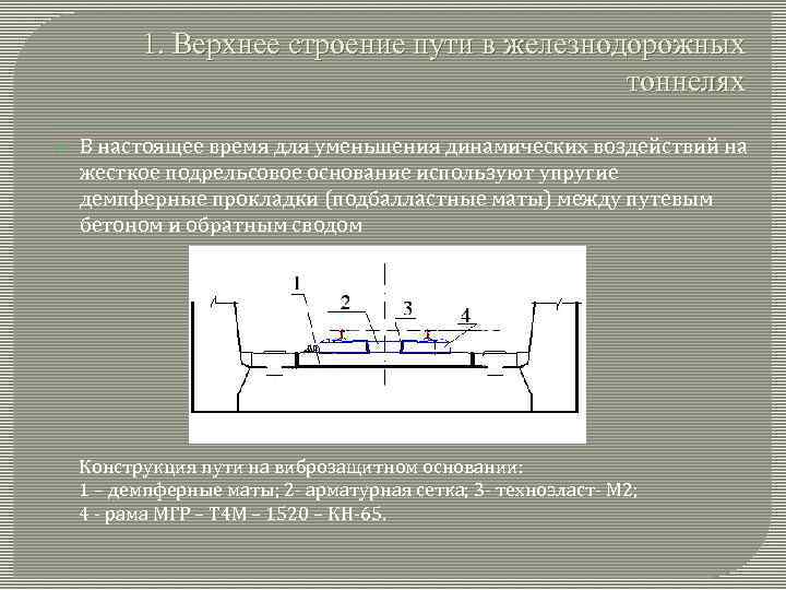 Верхнее строение пути. ВСП верхнее строение пути. Верхнее строение пути ВСП является. Верхнее строение пути в тоннелях ЖД. Верхнее строение пути ЖД.